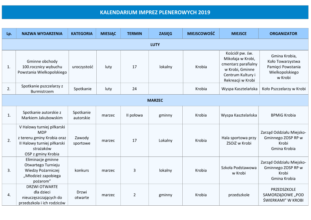 Kalendarium Imprez Plenerowych 2019