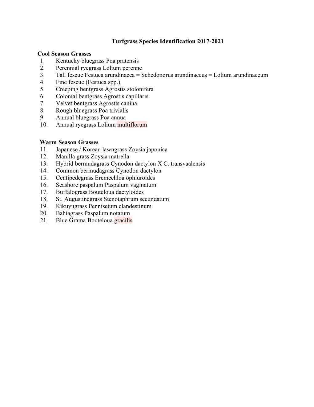 Turfgrass Species Identification 2017-2021 Cool Season Grasses 1. Kentucky Bluegrass Poa Pratensis 2. Perennial Ryegrass Lolium