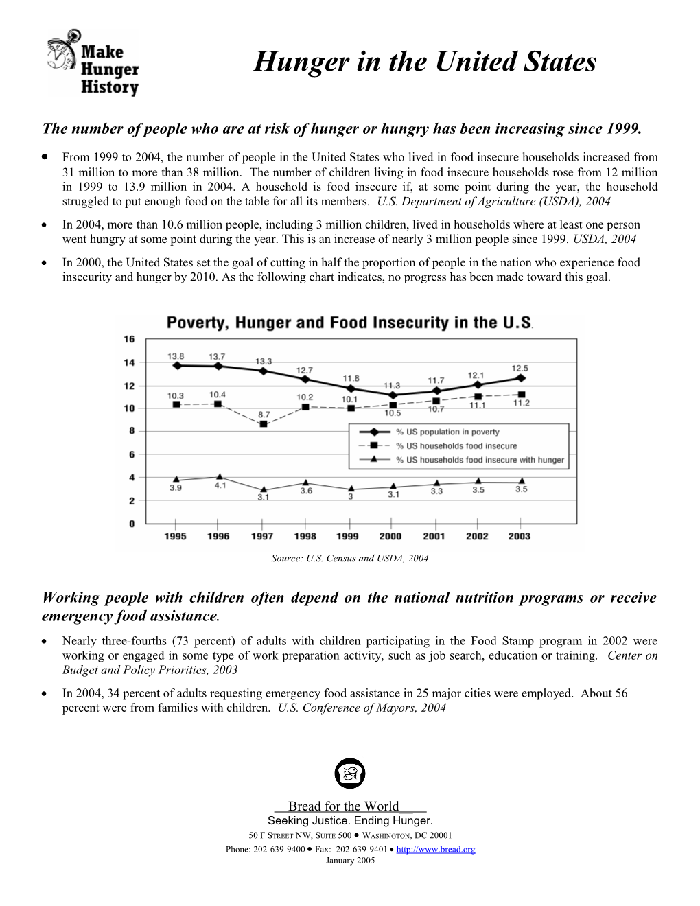 Hunger Persists in the United States