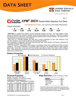 CPM 20CV Powder Metal Stainless Tool Steel