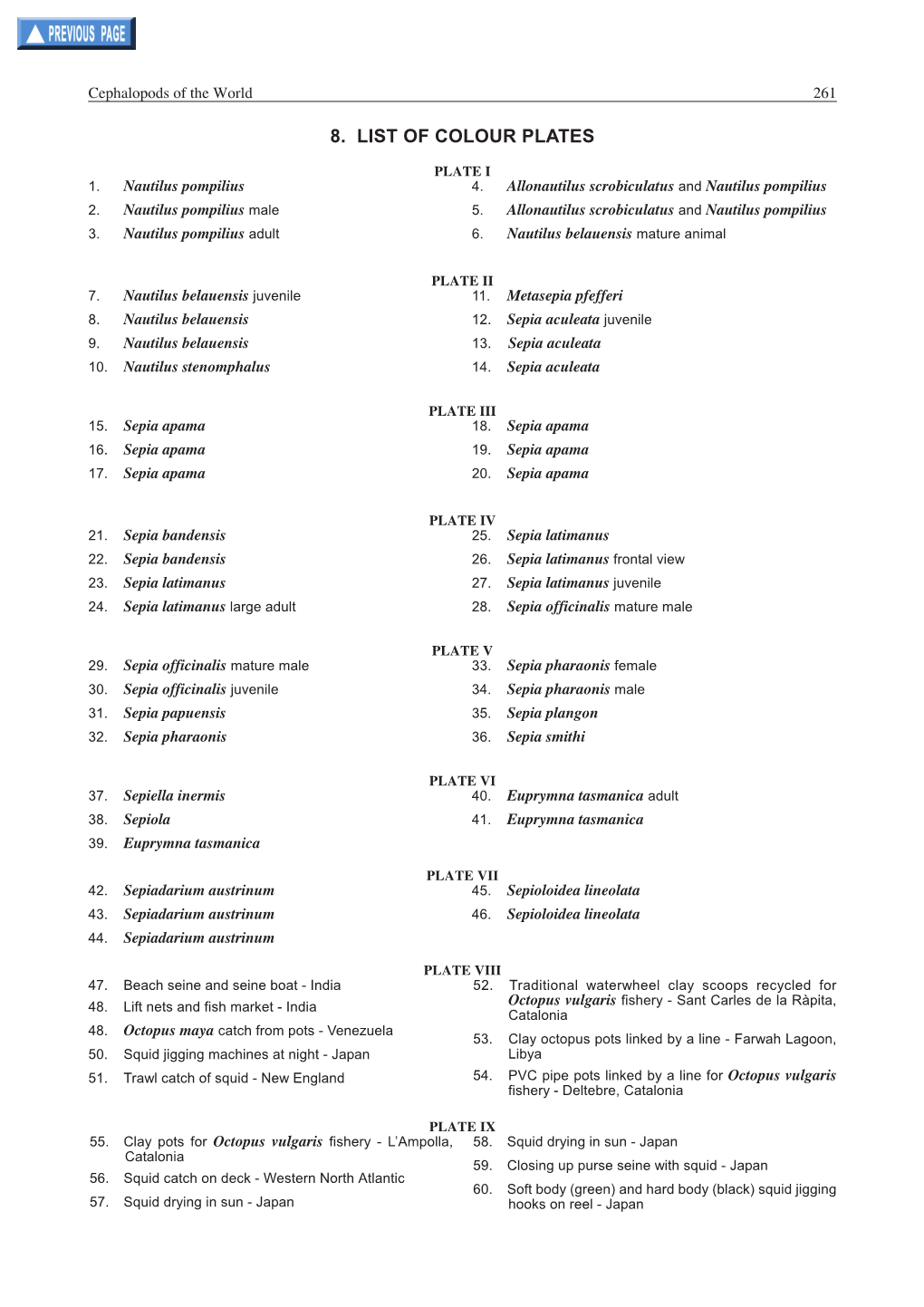 8. List of Colour Plates