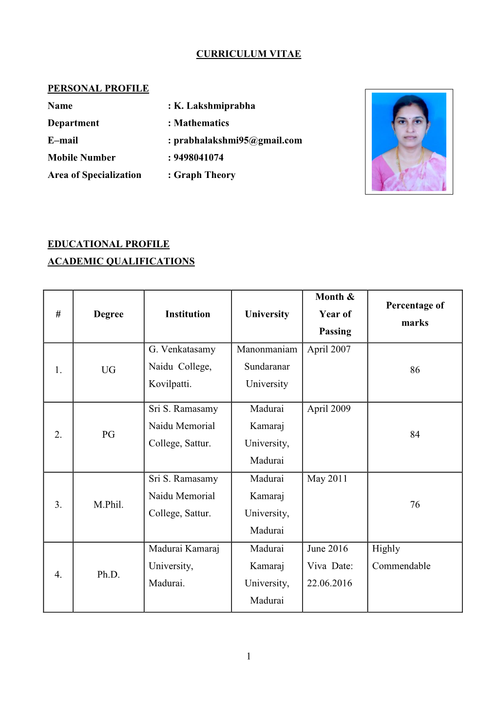 K. Lakshmiprabha Department : Mathematics E–Mail : Prabhalakshmi95@Gmail.Com Mobile Number : 9498041074 Area of Specialization : Graph Theory