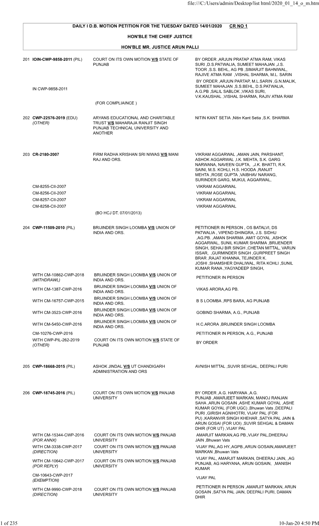 Daily I D.B. Motion Petition for the Tuesday Dated 14/01/2020 Cr No 1