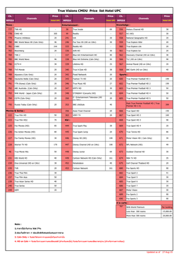 True Visions CMDU Price List Hotel UPC