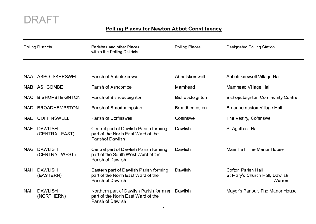 Polling Places for Newton Abbot Constituency