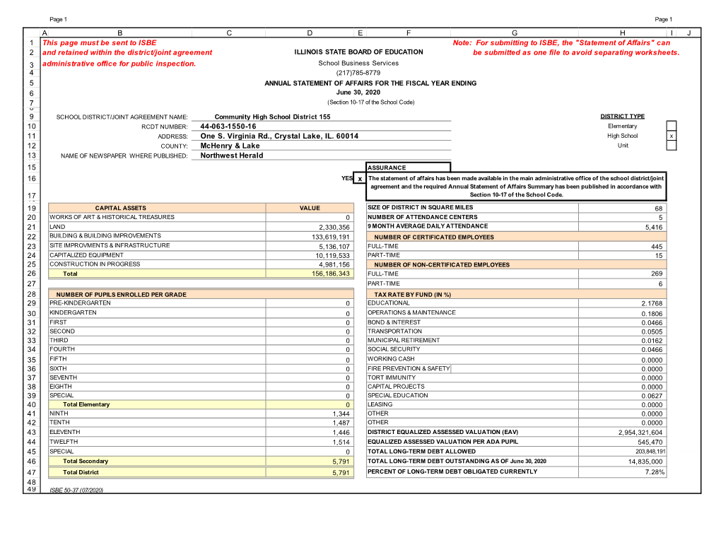 2020 Annual Statement of Affairs