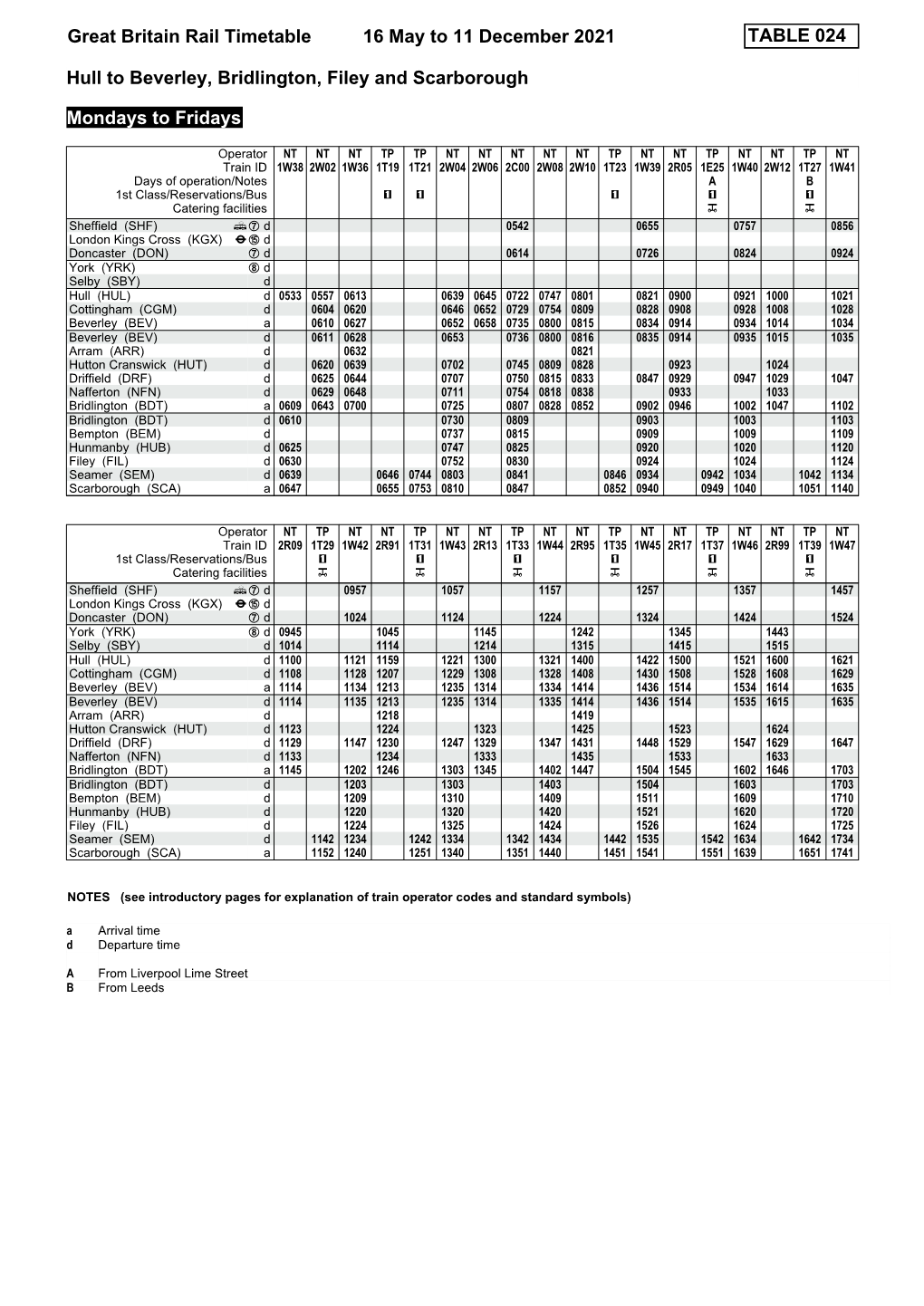 Great Britain Rail Timetable 16 May to 11 December 2021 TABLE 02