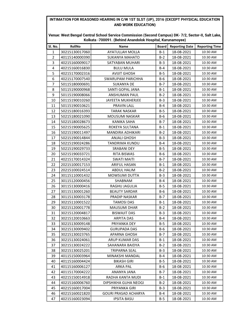 To View List of Candidates for Reasoned Hearing from 18/08/2021 to 24