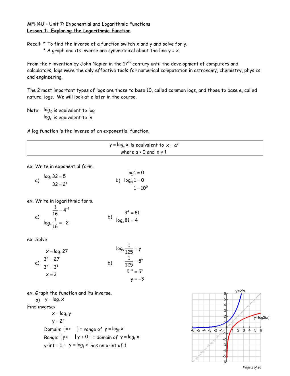 MFH4U Unit 3: Polynomial Equations, Inequalities and Rates of Change