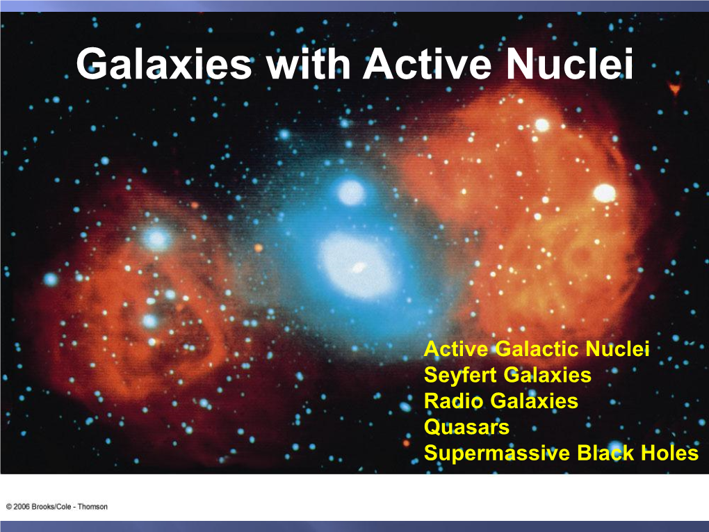 Galaxies with Active Nuclei