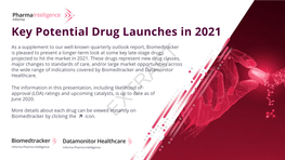 Key Potential Drug Launches in 2021