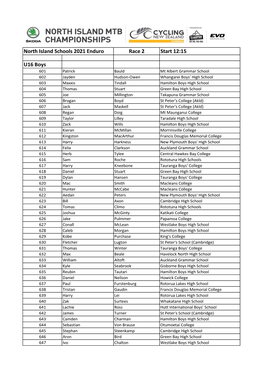 North Island Schools 2021 Enduro Race 2 Start 12:15 U16 Boys