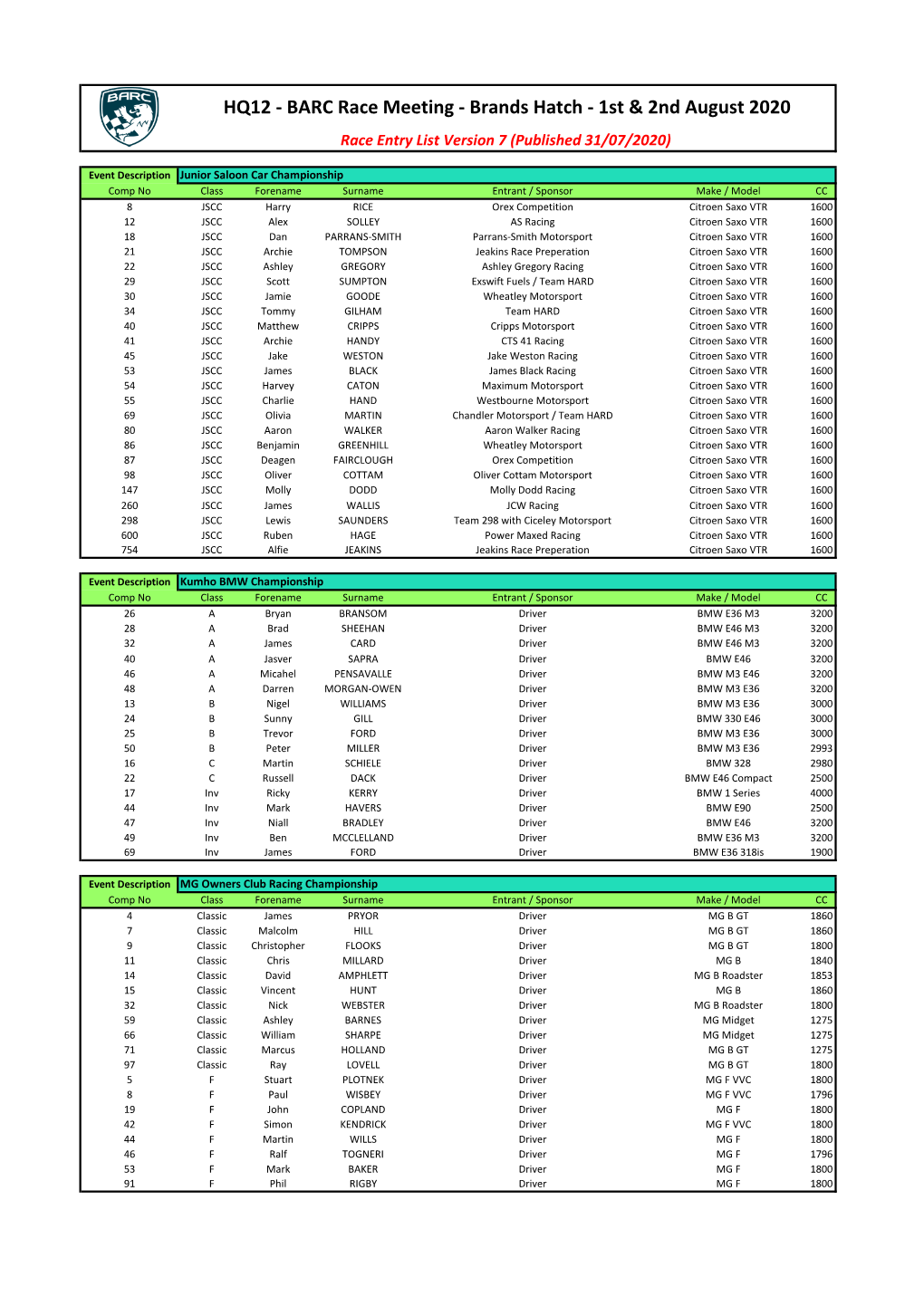 HQ12 - BARC Race Meeting - Brands Hatch - 1St & 2Nd August 2020 Race Entry List Version 7 (Published 31/07/2020)