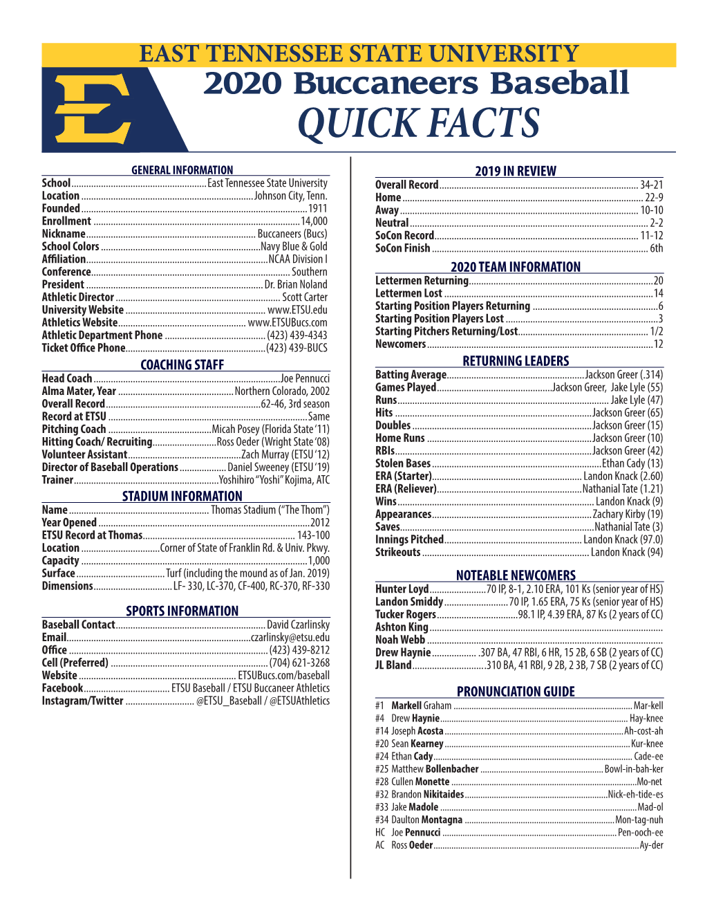 QUICK FACTS GENERAL INFORMATION 2019 in REVIEW School