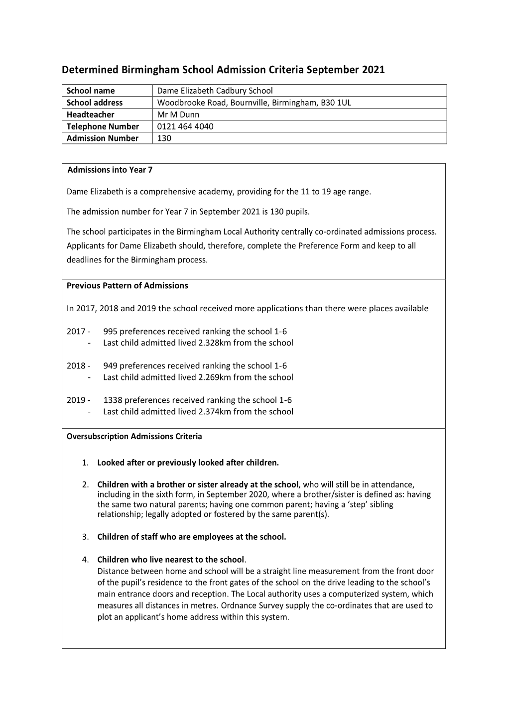 Determined Birmingham School Admission Criteria September 2021