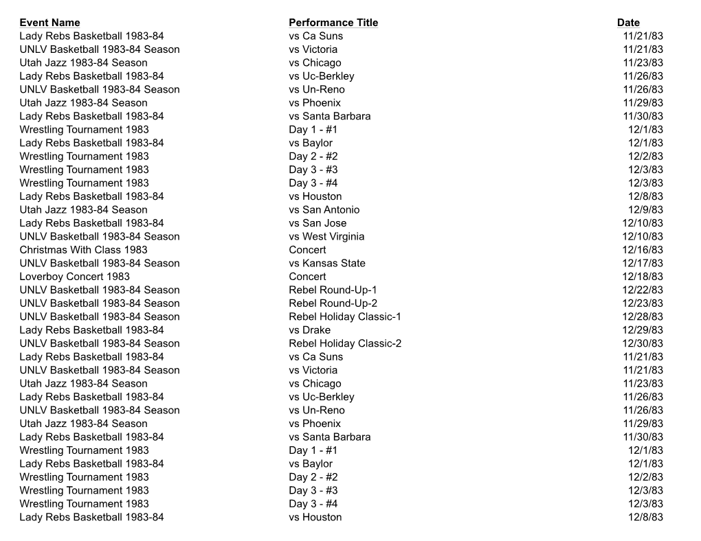 TMC LISTING of EVENTS Revised 2