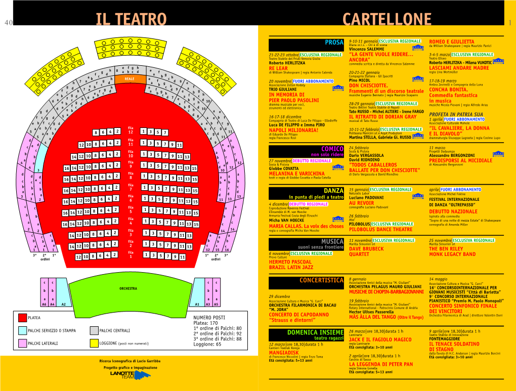 Il Teatro Cartellone 1