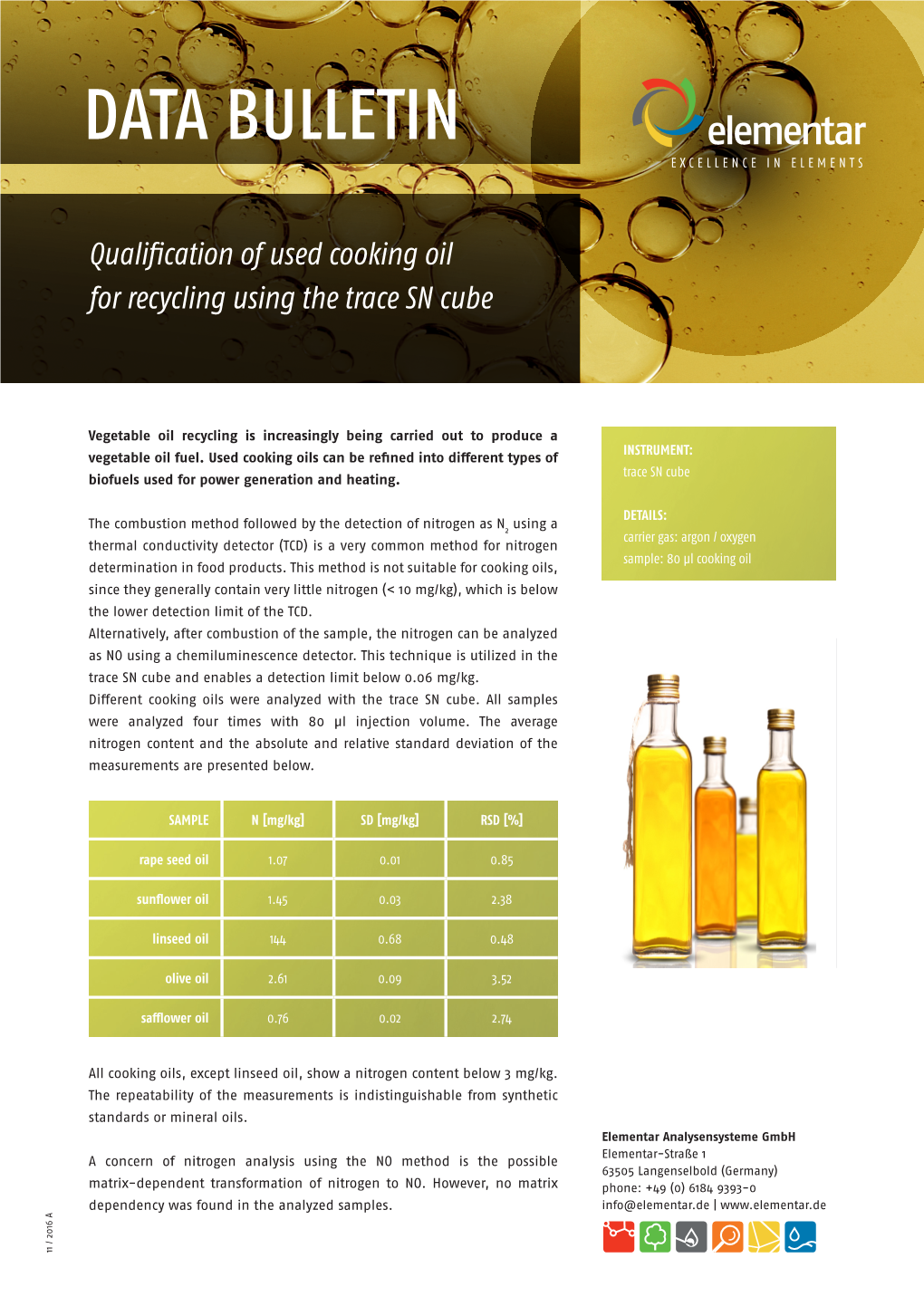 Qualification of Used Cooking Oil for Recycling Using the Trace SN Cube