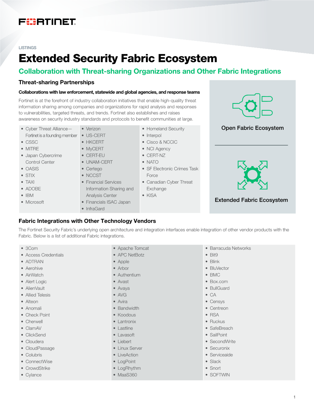 Extended Security Fabric Ecosystem Collaboration With Threat-Sharing ...