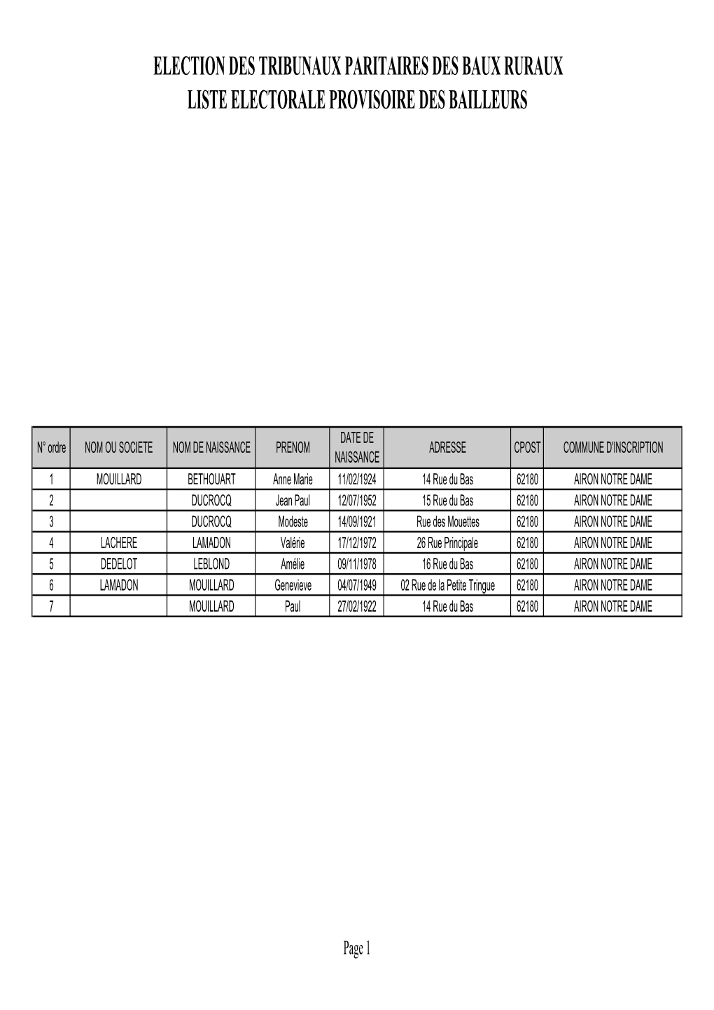 Liste Montreuil 2010