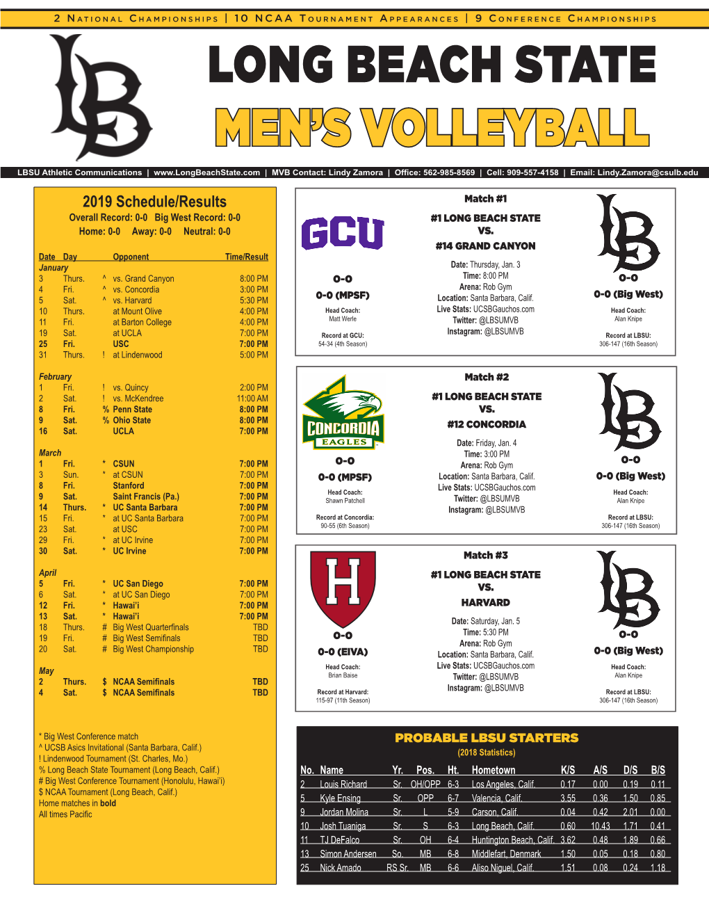 Long Beach State Men's Volleyball