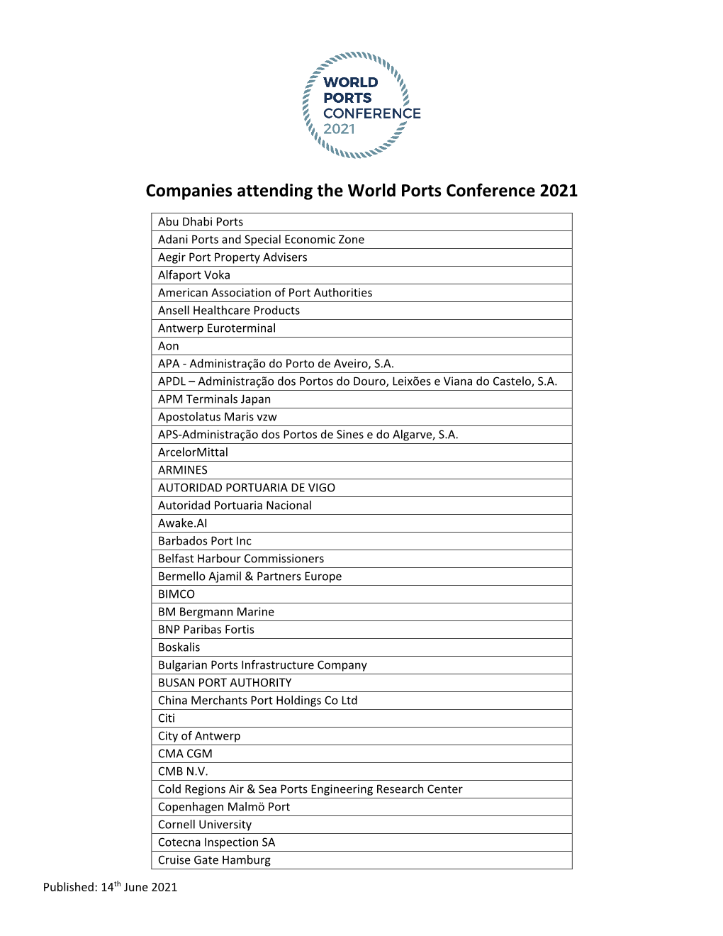 Companies Attending the World Ports Conference 2021