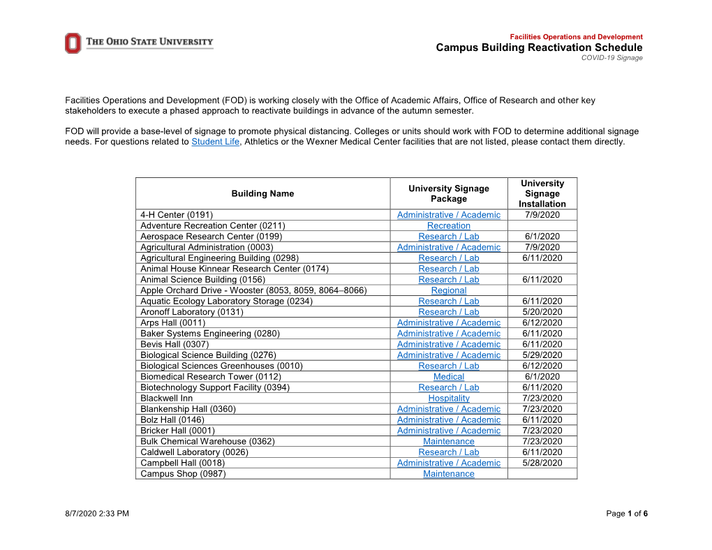 Campus Building Reactivation Schedule COVID-19 Signage