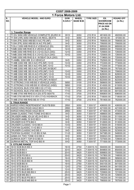 Price List 2008-09