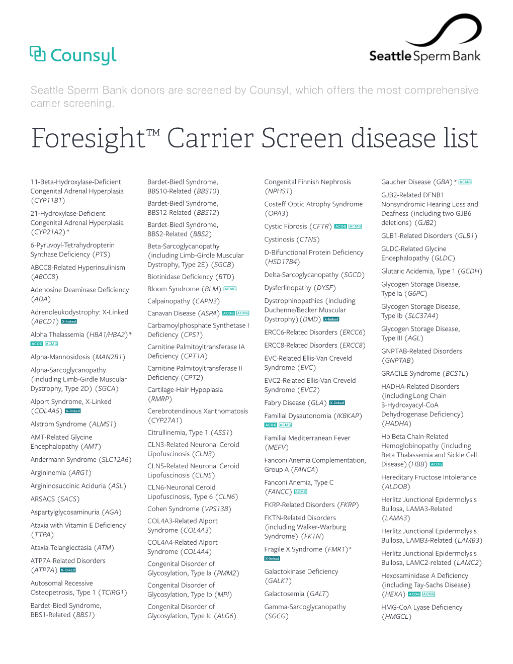 Foresight™ Carrier Screen Disease List