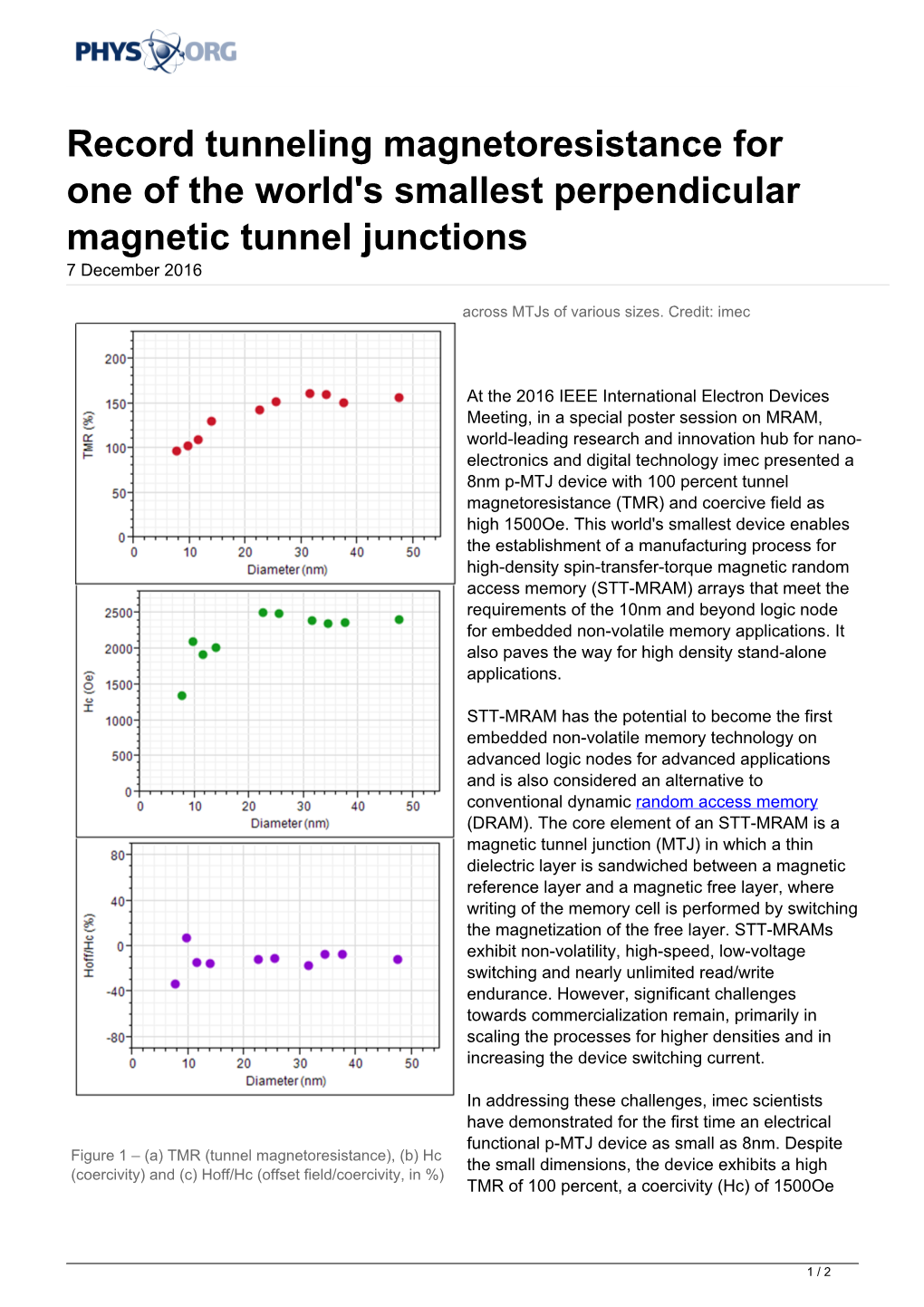 Record Tunneling Magnetoresistance for One of the World's Smallest Perpendicular Magnetic Tunnel Junctions 7 December 2016