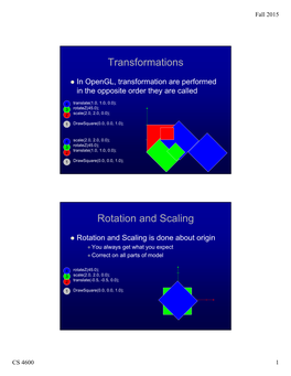 Transformations Rotation and Scaling