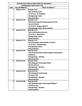 Kalaghatagi Taluk Voters List S.No Reg No/MEM No Name & Address 1 Reg No.1167 Reg No.1167 Shri.G.M.Hiremath at & Post - B