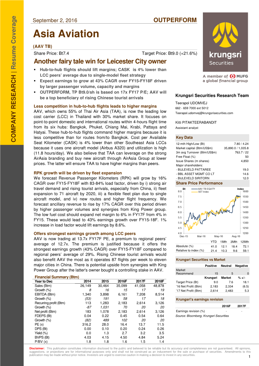 Asia Aviation (AAV TB) Share Price: Bt7.4 Target Price: Bt9.0 (+21.6%) Another Fairy Tale Win for Leicester City Owner Resume Coverage