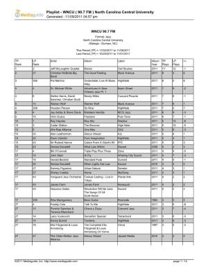 Playlist - WNCU ( 90.7 FM ) North Carolina Central University Generated : 11/09/2011 04:57 Pm
