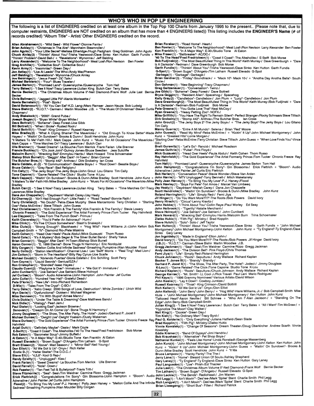 WHO's WHO in POP LP ENGINEERING the Following Is a List of ENGINEERS Credited on at Least One Album in the Top Pop 100 Charts from January 1995 to the Present