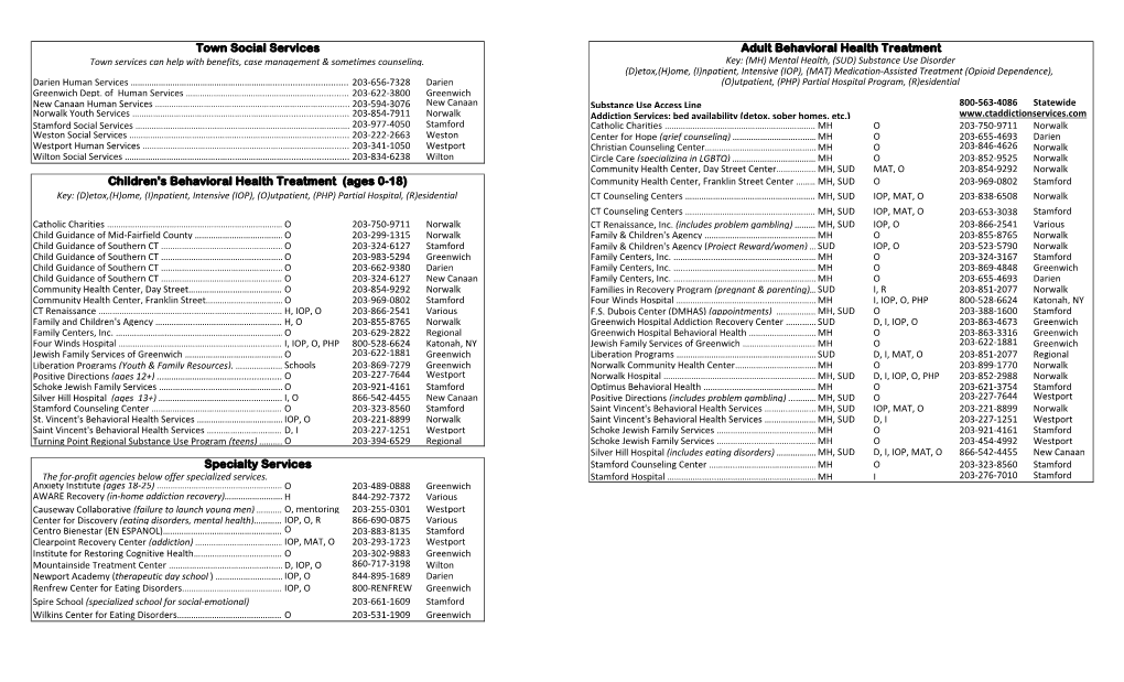 Adult Behavioral Health Treatment Town Social Services Children's