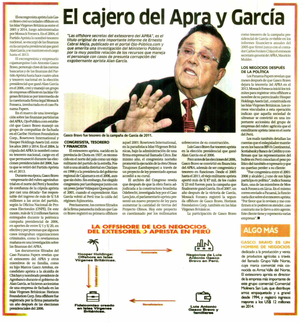 Cajero Del ~. Garcia Las Islas Vlrgenes Bntánicas Entre El I 2001 Y 2014, Luego Administradas Por Mossack Fonseca