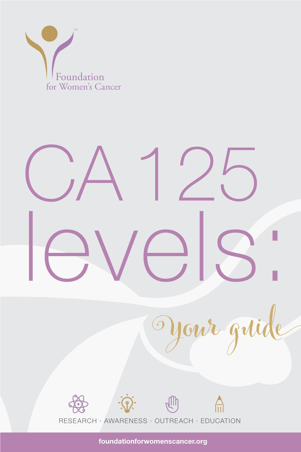 CA 125 Levels: Your Guide | 1 Introduction