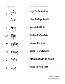 The 84 Indian Adepts of Abhayadatta System