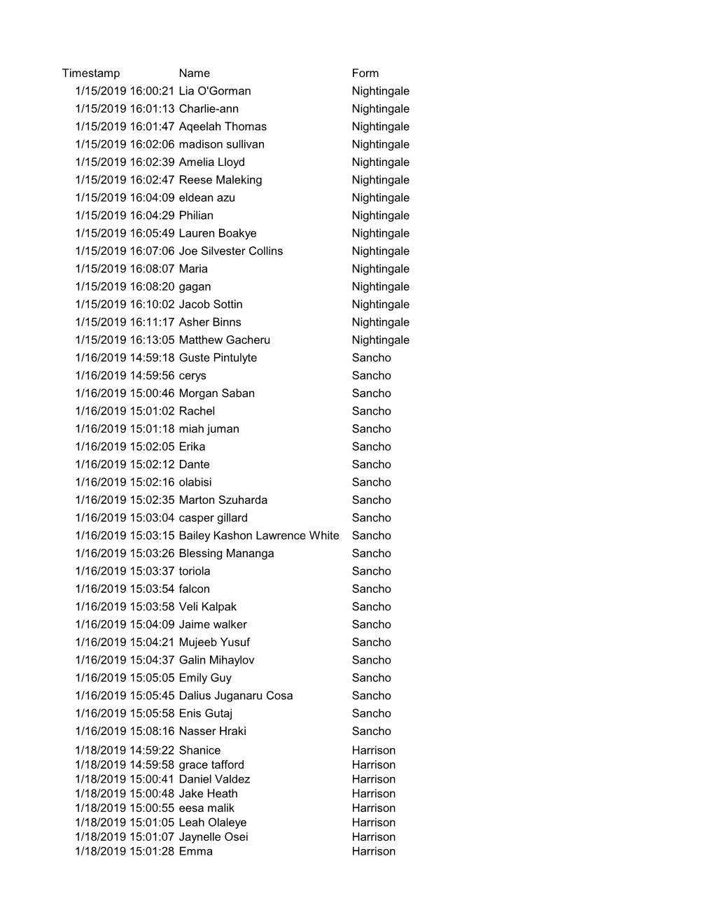 Timestamp Name Form 1/15/2019 16:00