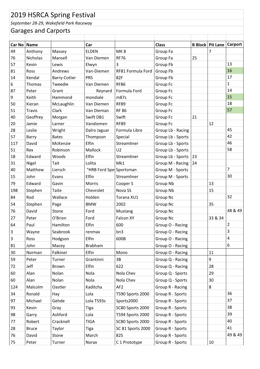 WS19 Entry List Garages 200919 Final for Publication Ver Final