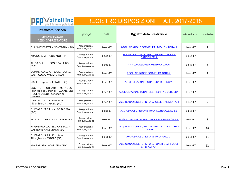 PROTOCOLLO DOCUMENTI DISPOSIZIONI 2017-18 Pag - 1 REGISTRO DISPOSIZIONI A.F