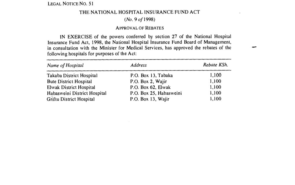 LEGAL NOTICE NO. 51 the NATIONAL HOSPITAL INSURANCE FUND ACT (No