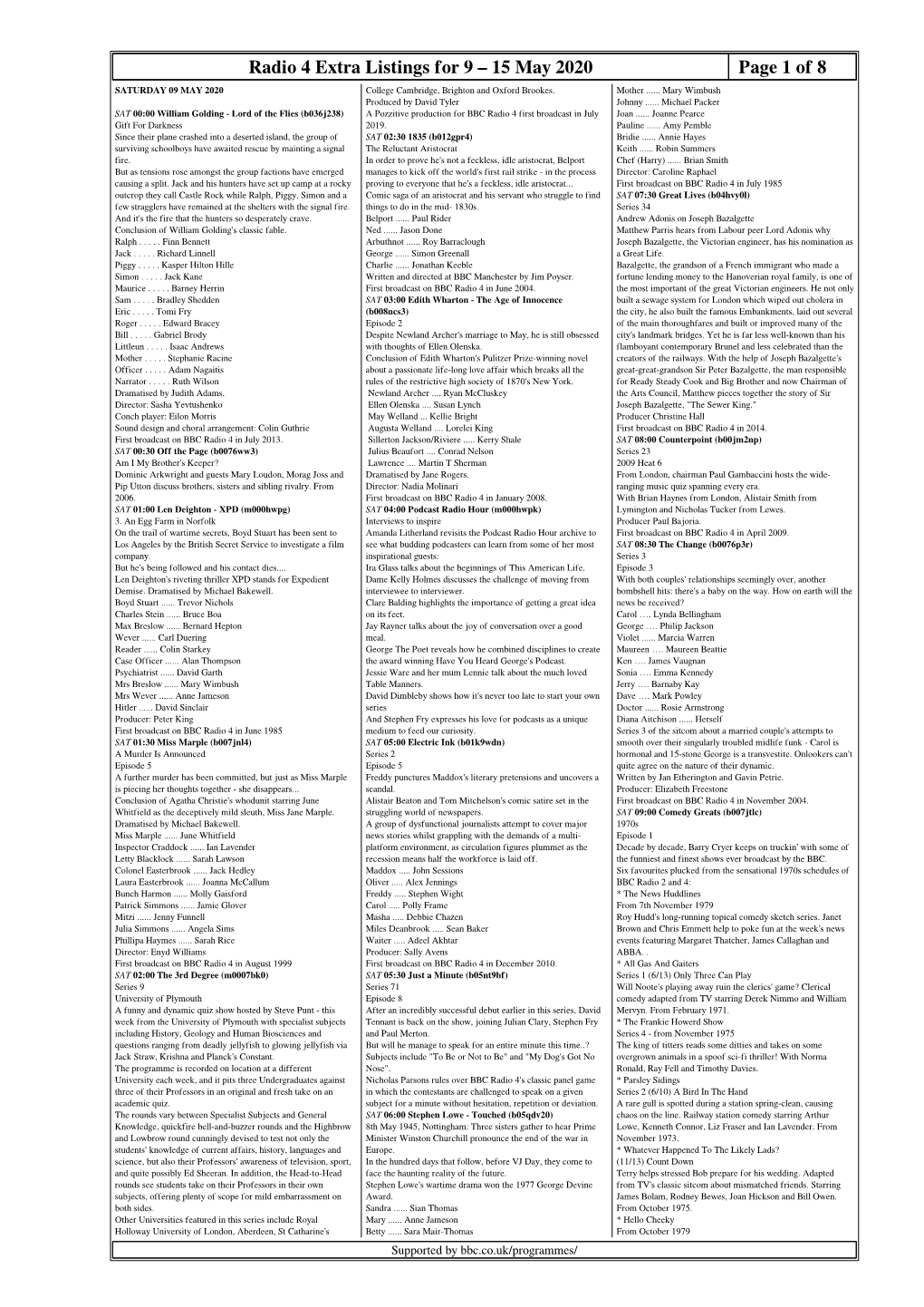 15 May 2020 Page 1 of 8 SATURDAY 09 MAY 2020 College Cambridge, Brighton and Oxford Brookes