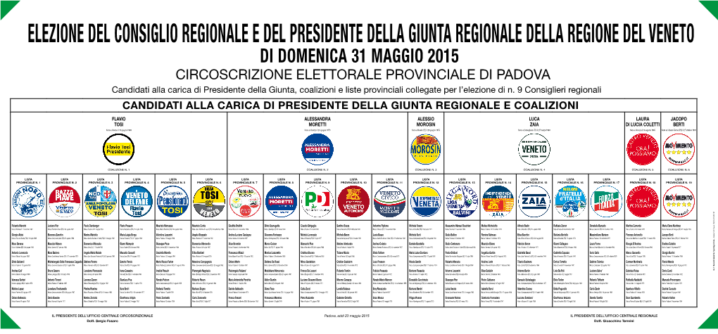 Candidati Alla Carica Di Presidente Della Giunta Regionale E Coalizioni