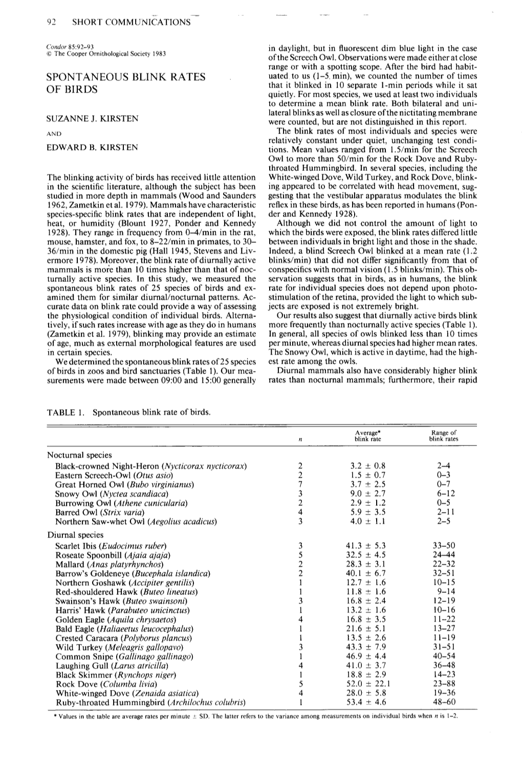 Spontaneous Blink Rates of Birds