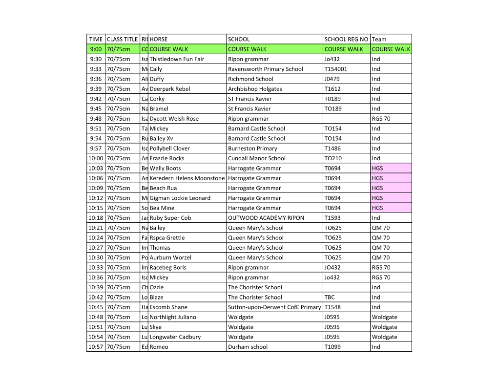 NSEA Eventers Challenge