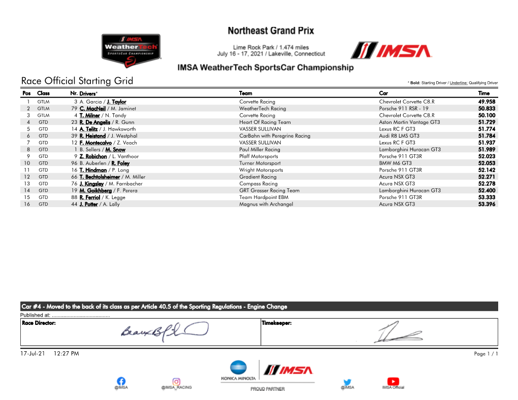 Race Official Starting Grid * Bold: Starting Driver / Underline: Qualifying Driver Pos Class Nr