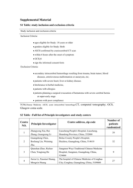 Supplemental Material S1 Table: Study Inclusion and Exclusion Criteria