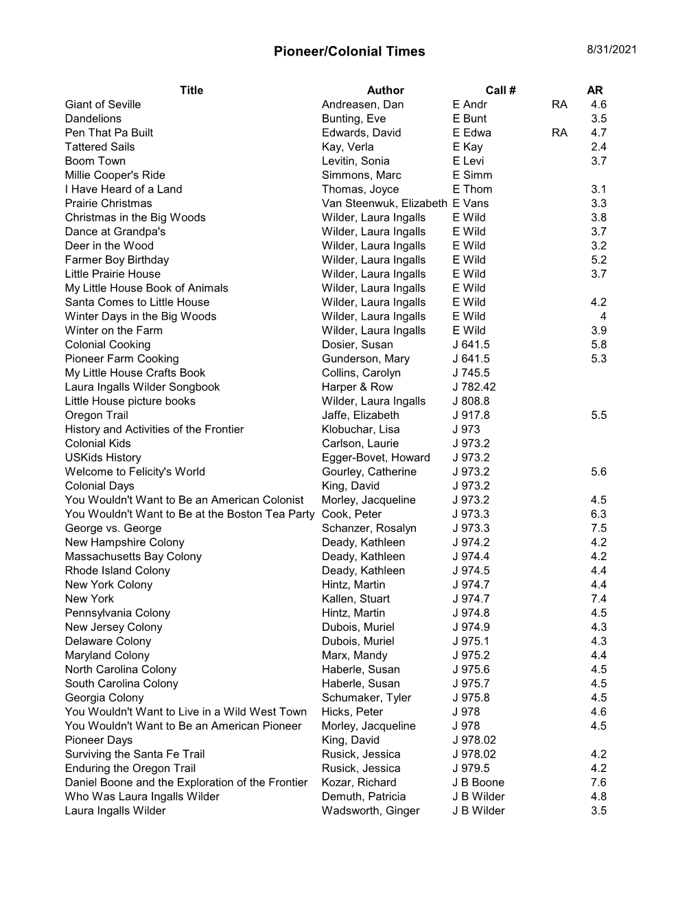 Pioneer & Colonial (PDF)